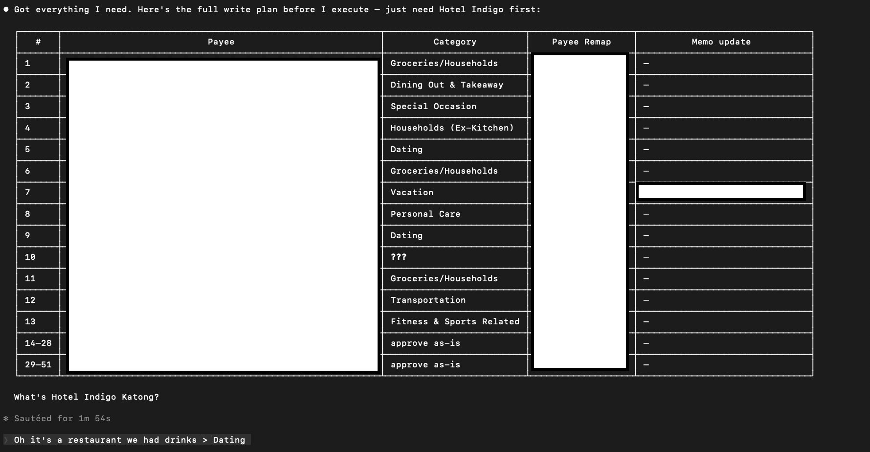 AI categorizer output — suggested categories with confidence scores